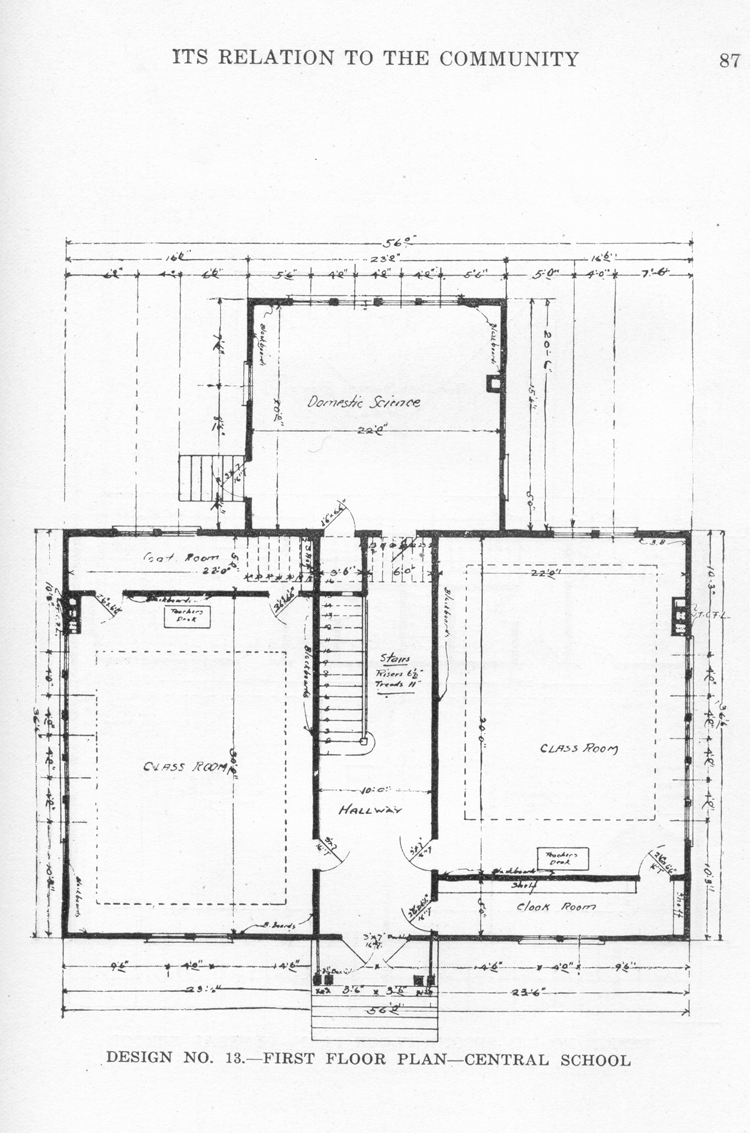 Tuskegee Plan Five Teacher