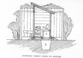 Tuskegee Plan: Privy